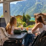 travel tax audit proofing